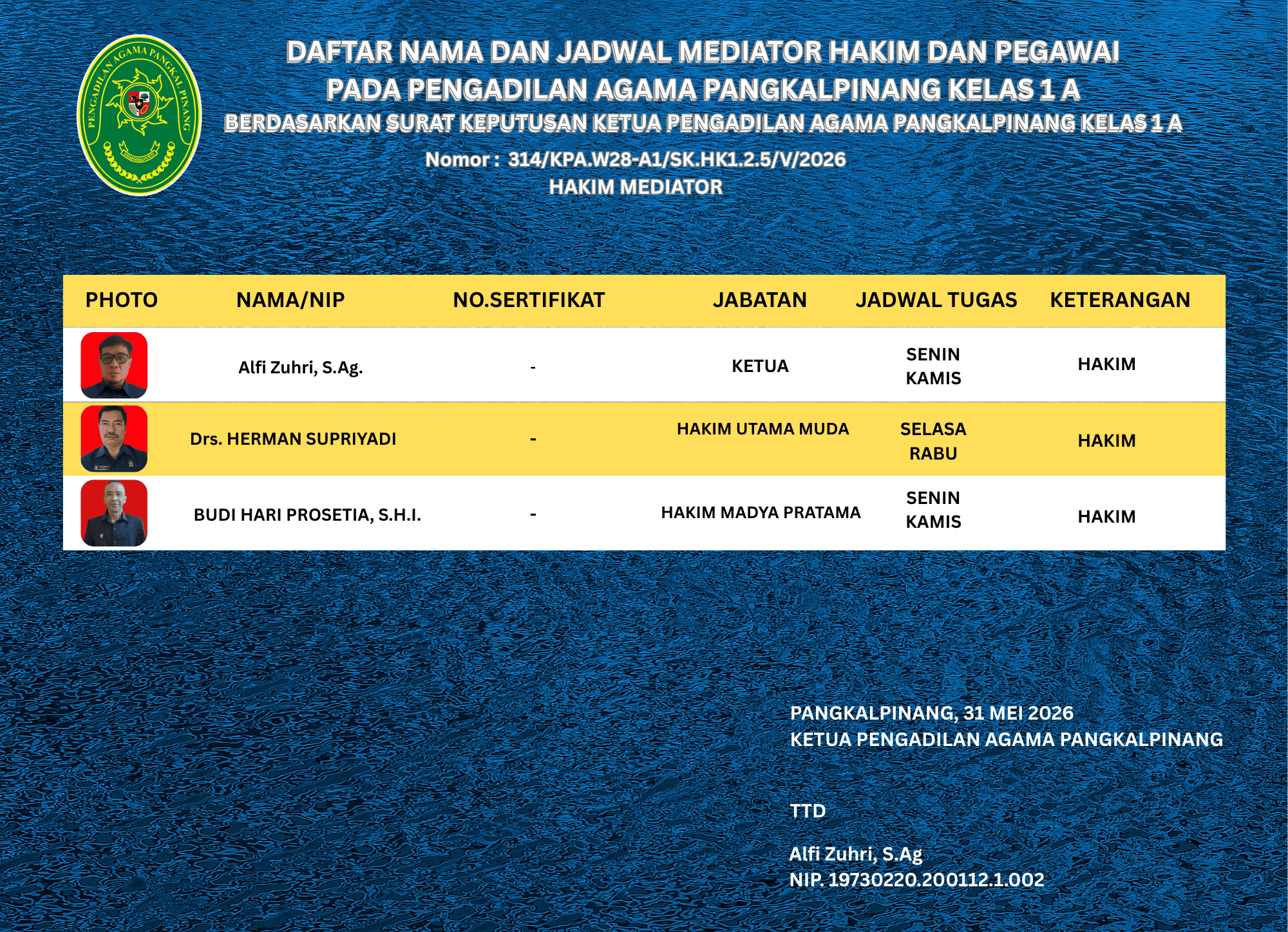 HAKIM MEDIATOR 29 JUNI 2026